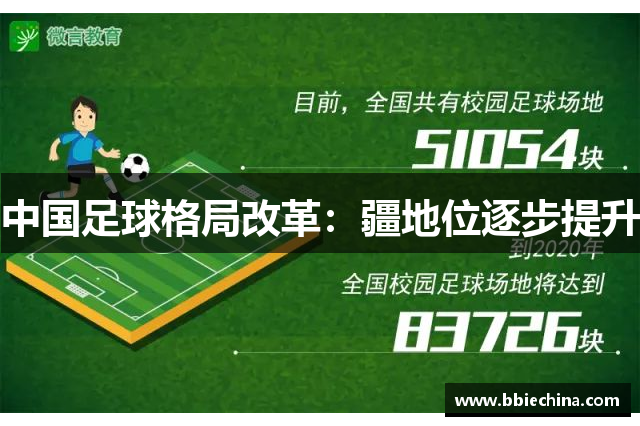 中国足球格局改革：疆地位逐步提升
