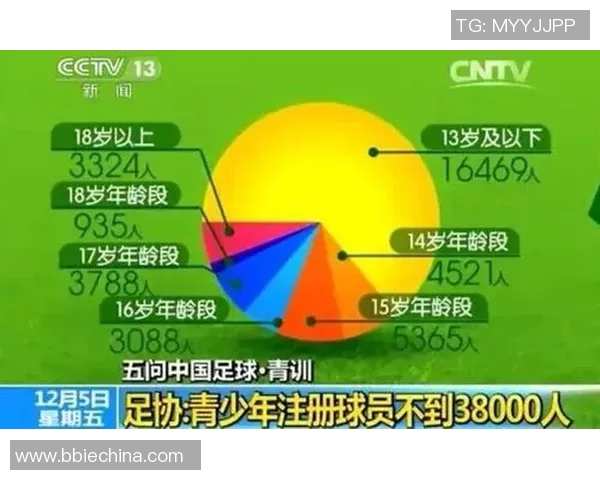 足球明星们的豪车阵容揭秘及其背后的故事与品牌选择分析 足球明星们的豪车阵容揭秘及其背后的故事与品牌选择分析